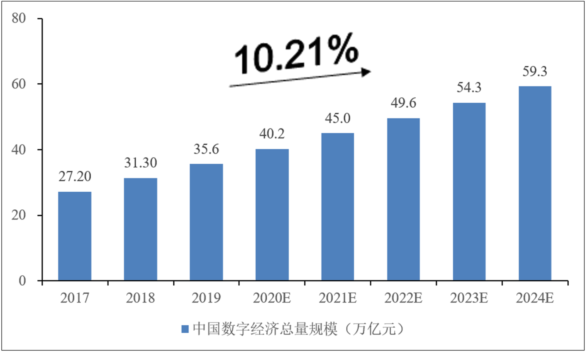 覃大现科技