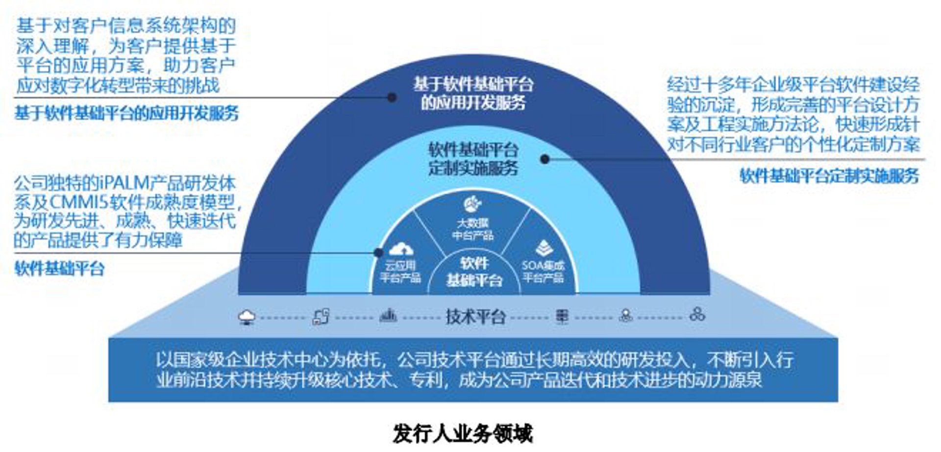 覃大现科技